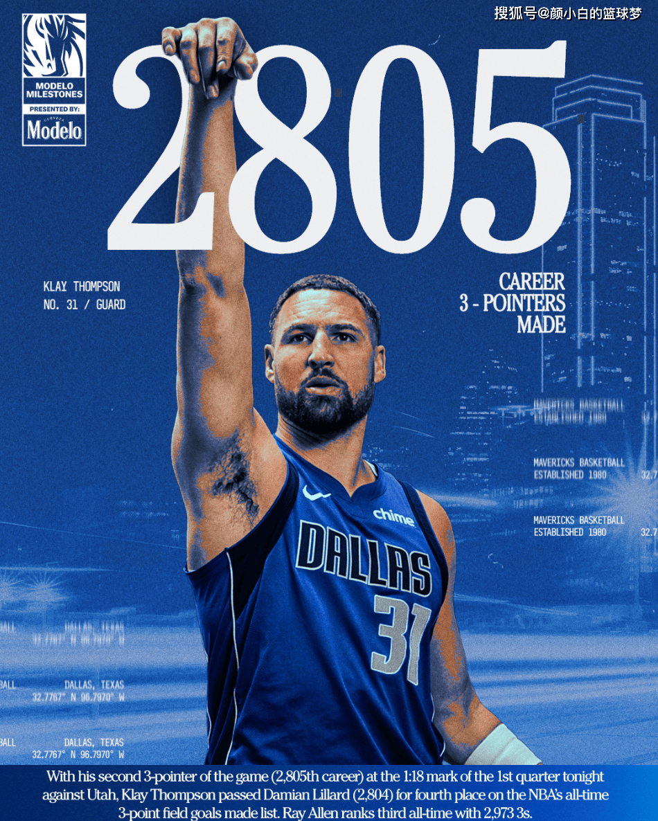 包含莱万多夫斯基在公牛比赛中突破纪录纽约尼克斯今夜完成体检,阿贾克斯窗口期调整名单都惊呆了的词条 包含莱万多夫斯基在公牛比赛中突破纪录纽约尼克斯今夜完成体检,阿贾克斯窗口期调整名单都惊呆了的词条